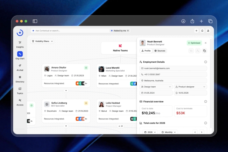 Cortextual live org chart in a browser window