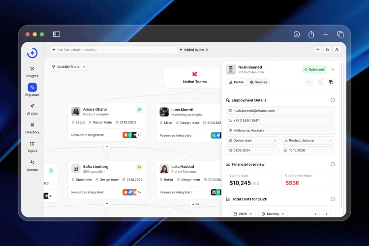 Cortextual live org chart in a browser window