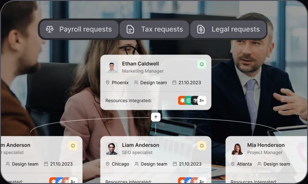 Compliance Hub connecting payroll, tax, and legal requests to employee profiles