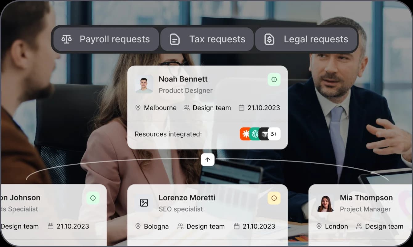 Compliance Hub connecting payroll, tax, and legal requests to employee profiles