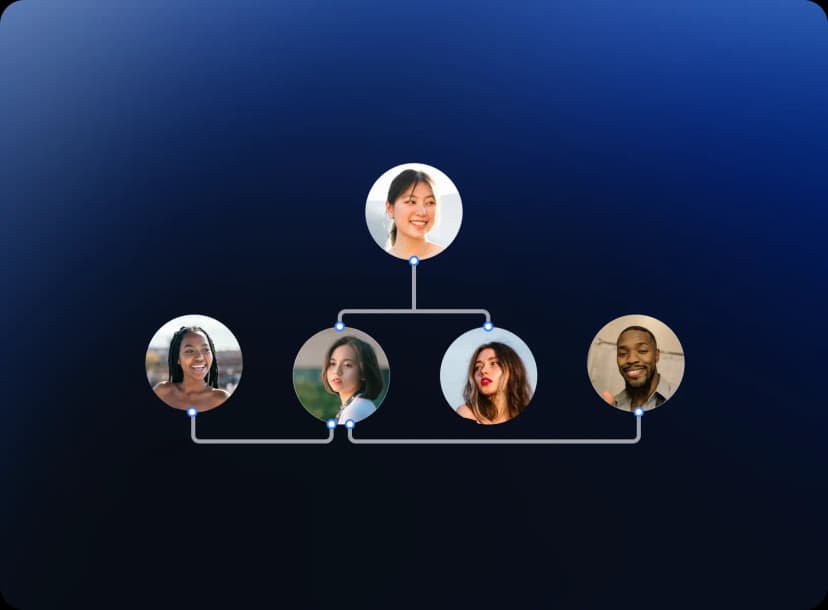 Org structure is static