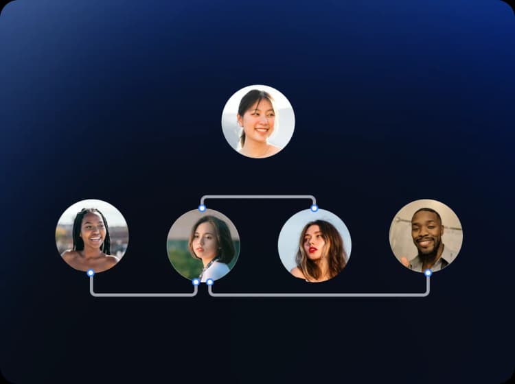 Org structure is static