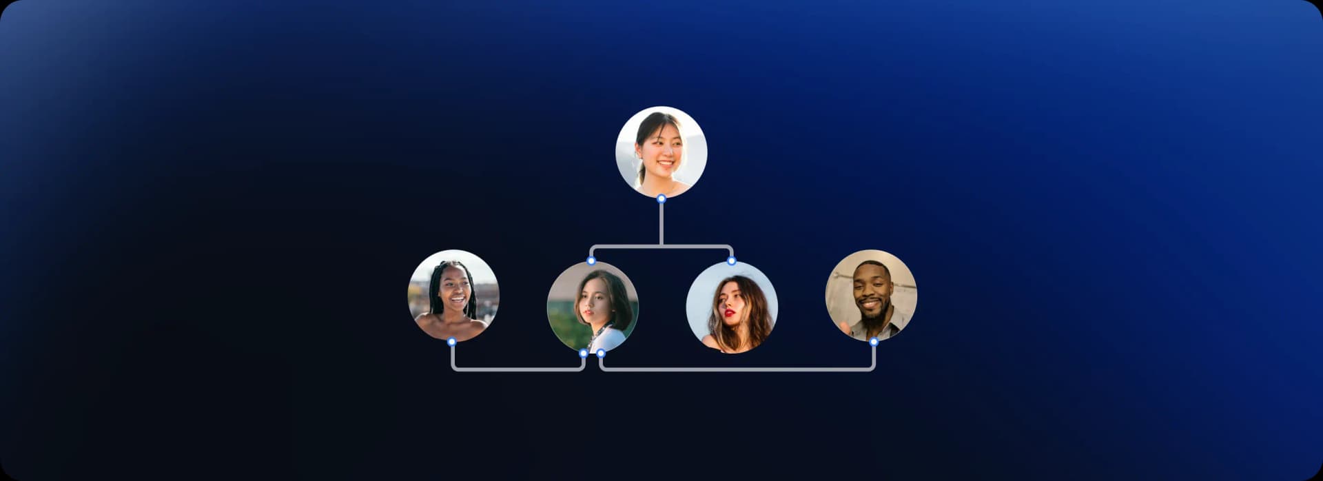 Org structure is static