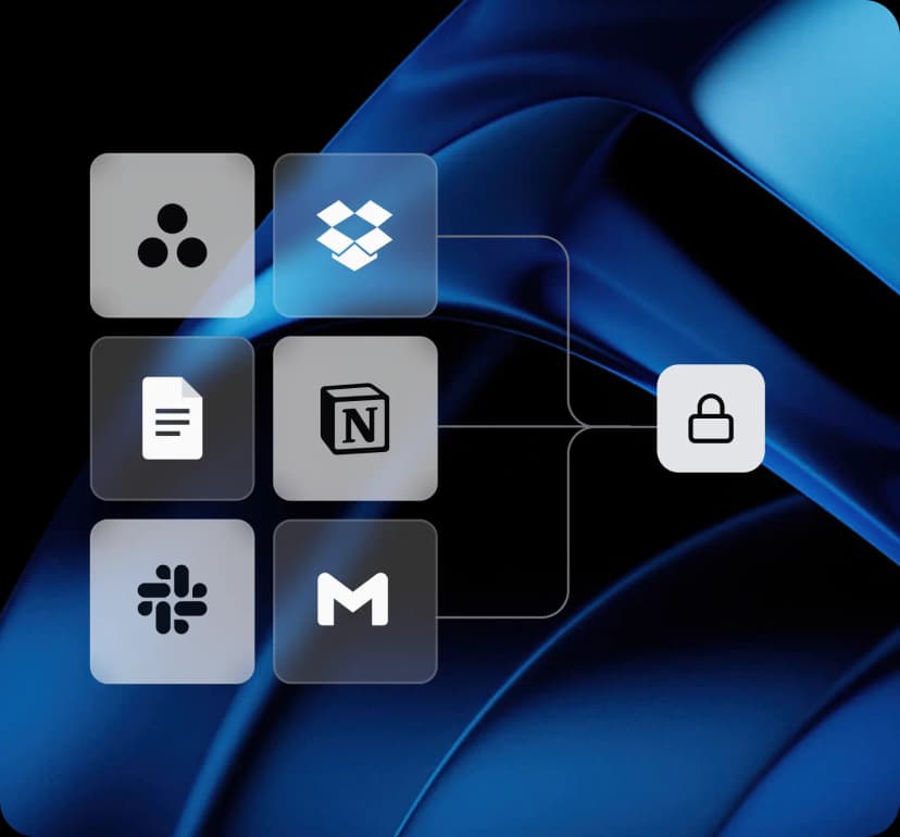 Read-only access to work tools