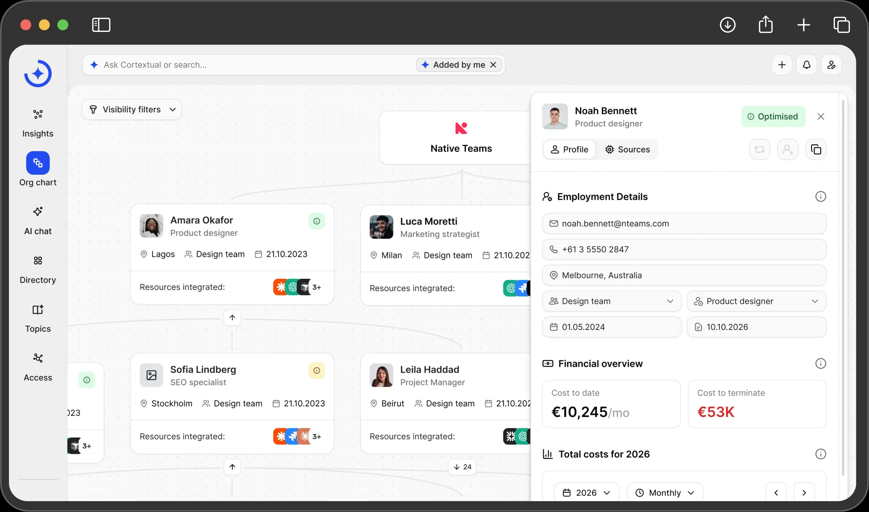 Cortextual org chart software dashboard showing a connected workforce view