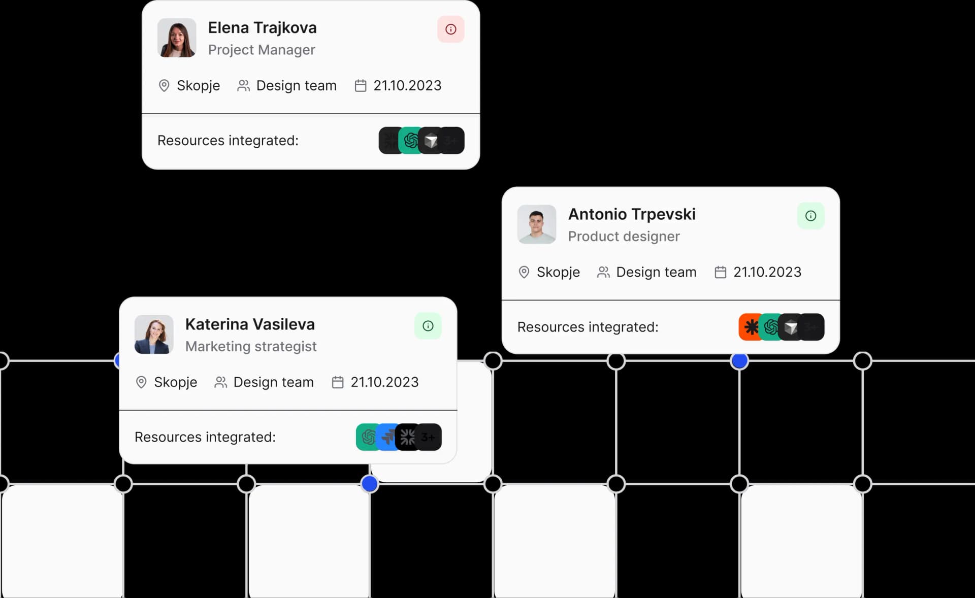 Employee profile cards in Cortextual