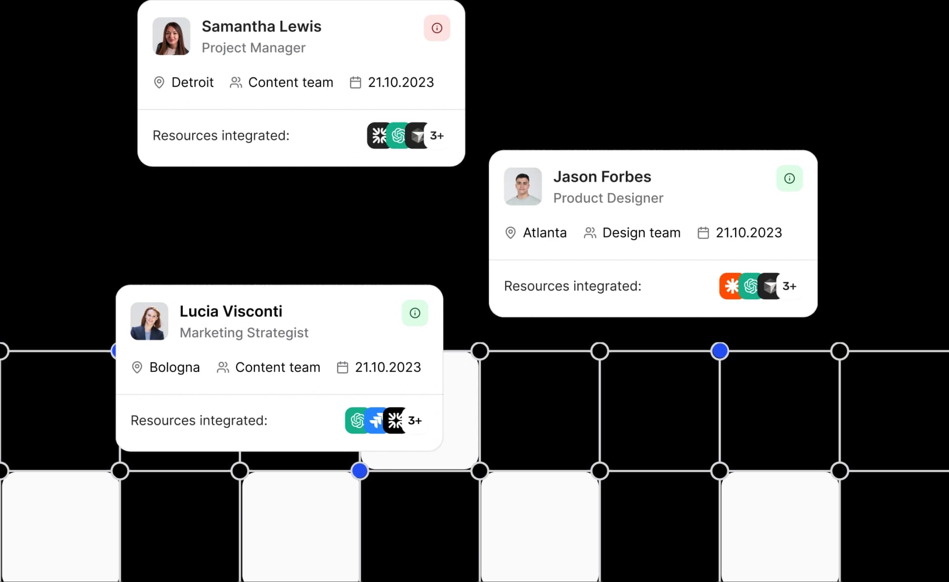 Employee profile cards in Cortextual