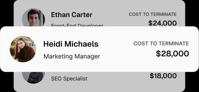 Employee cost-to-terminate cards in Cortextual