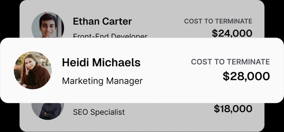 Employee cost-to-terminate cards in Cortextual