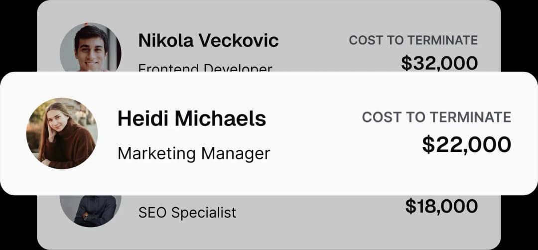 Employee cost-to-terminate cards in Cortextual