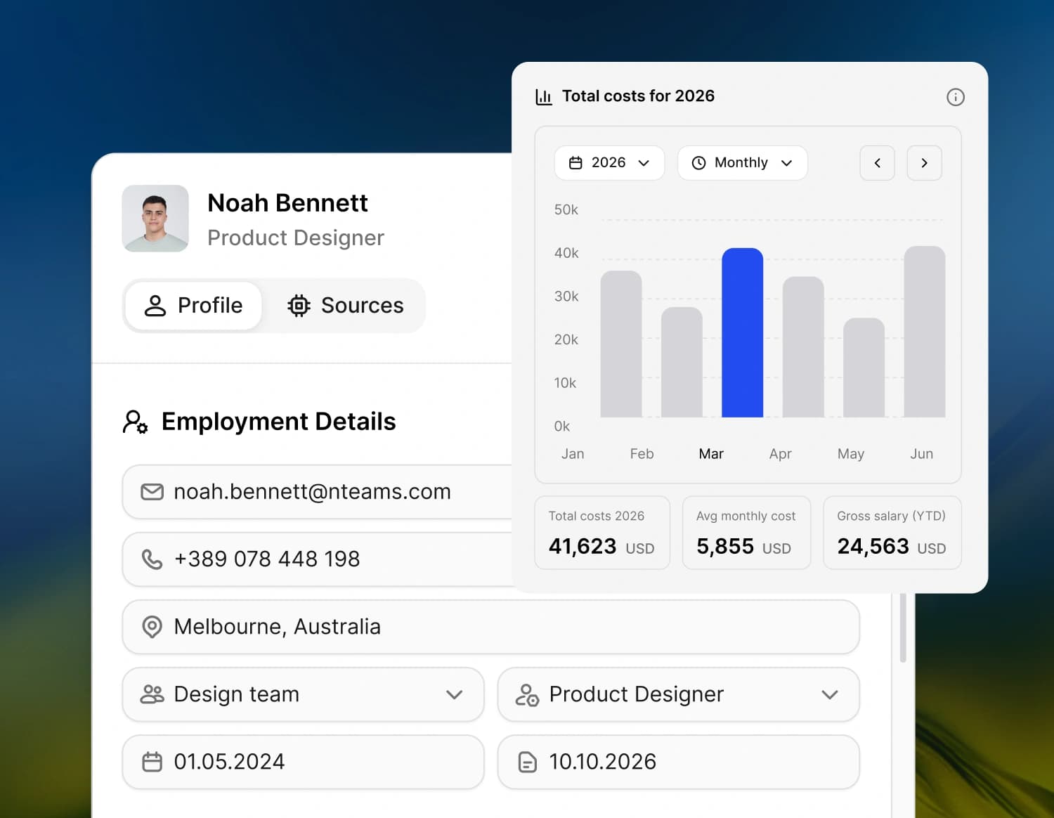 Cortextual org structure, cost, and knowledge dashboard for COOs