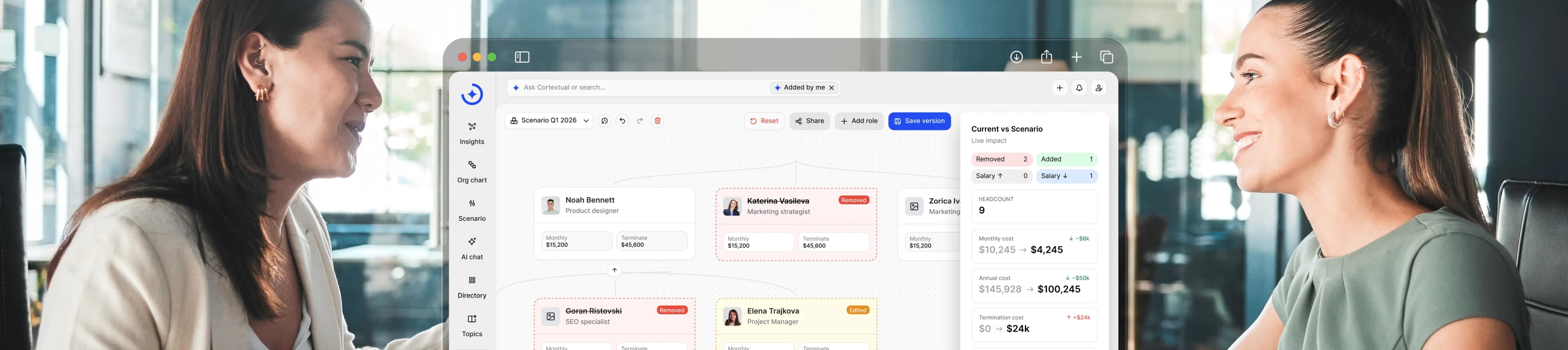 Cortextual HR solutions product preview
