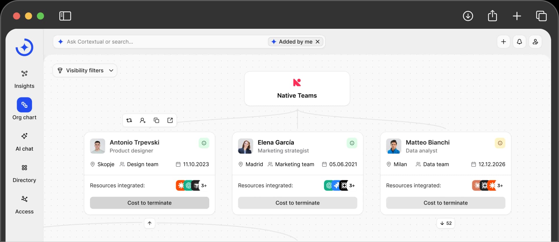 Org chart product preview showing live organizational structure