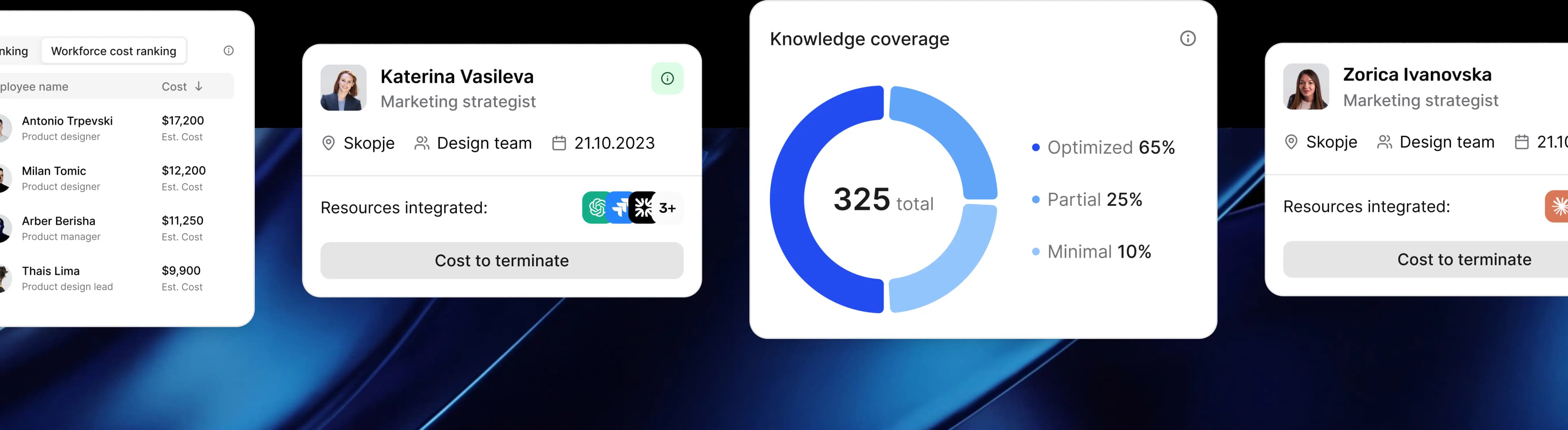 Cortextual org restructuring product preview with workforce cost and knowledge coverage