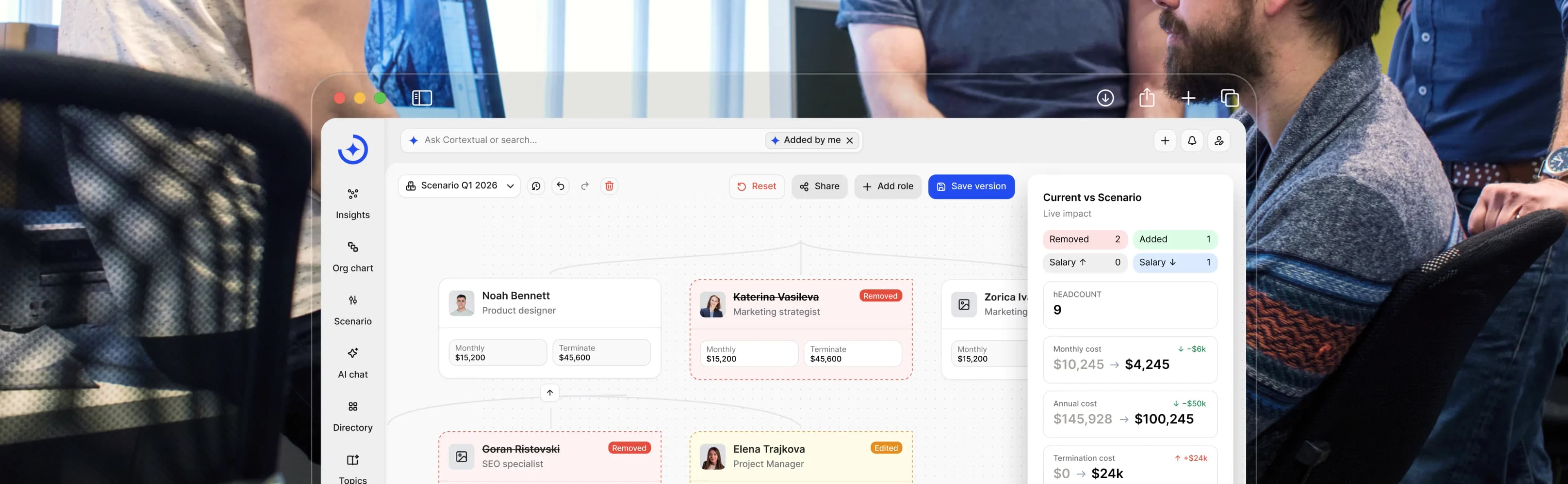 Cortextual CTO solutions product preview
