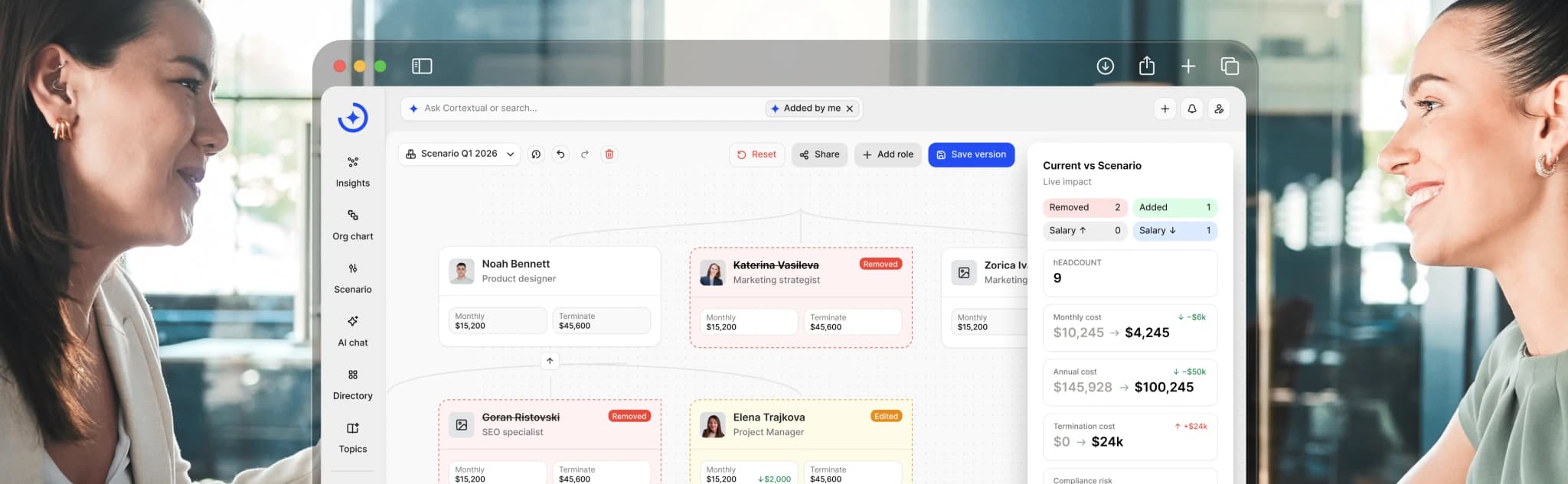 Cortextual HR solutions product preview