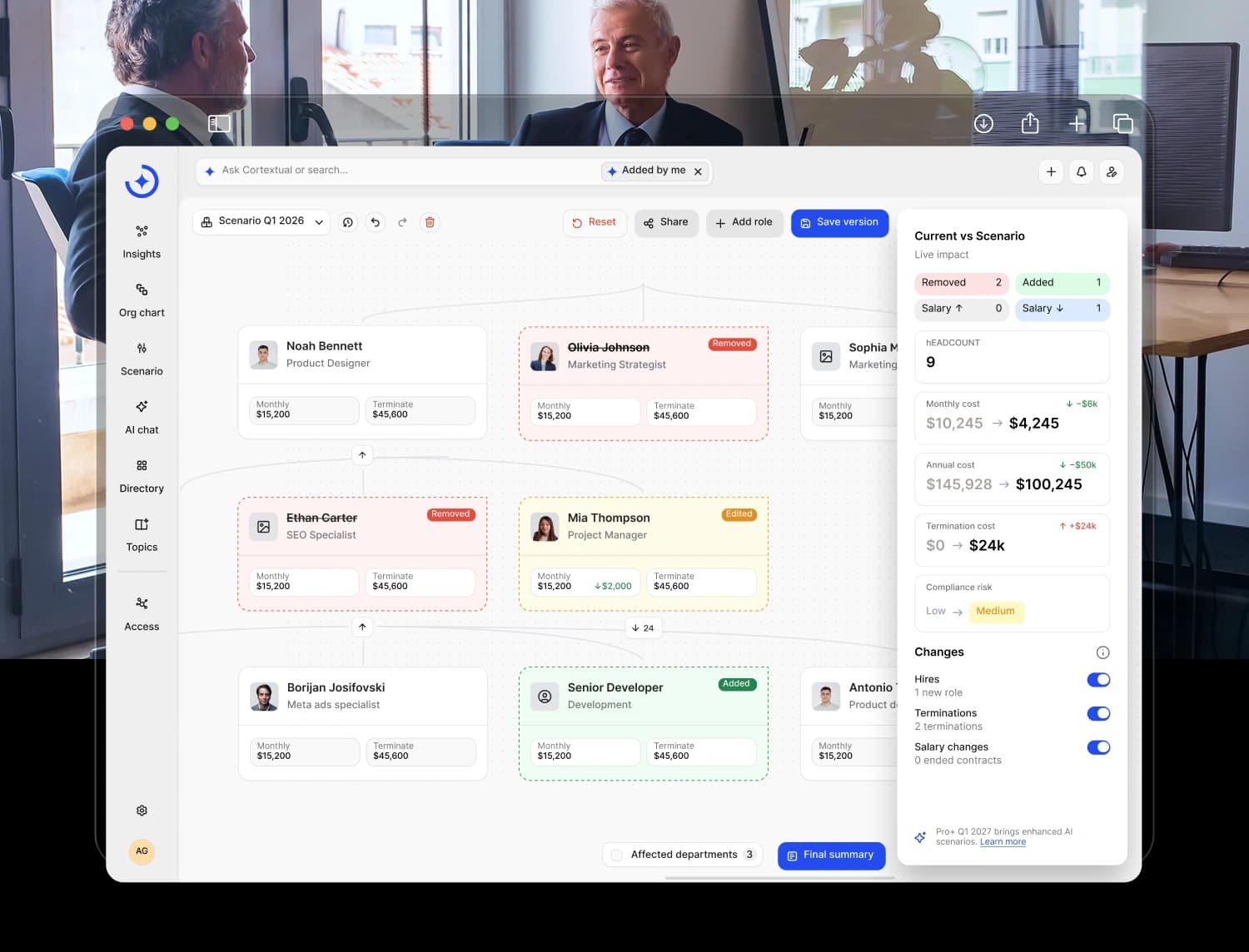 Cortextual COO and operations solutions product preview