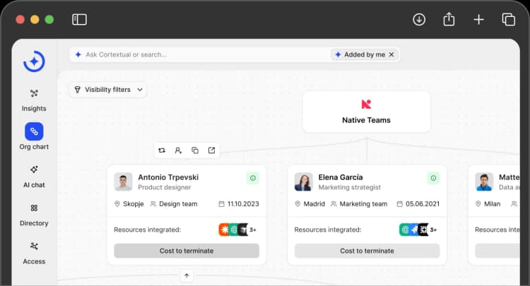 Org chart product preview showing live organizational structure