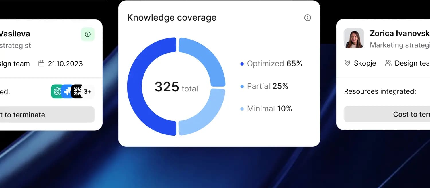 Cortextual org restructuring product preview with workforce cost and knowledge coverage