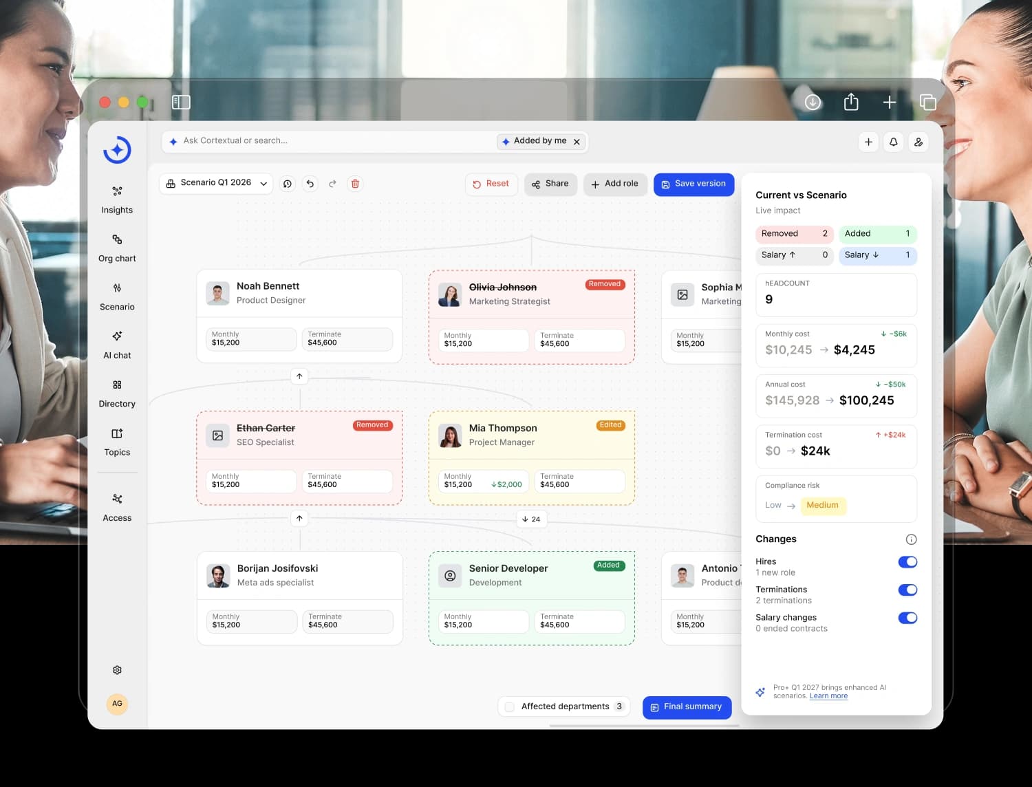 Cortextual HR solutions product preview