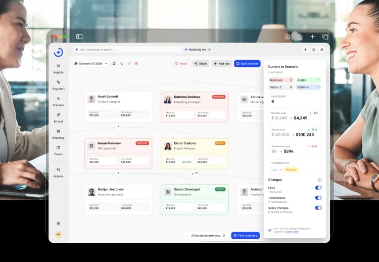 Cortextual HR solutions product preview