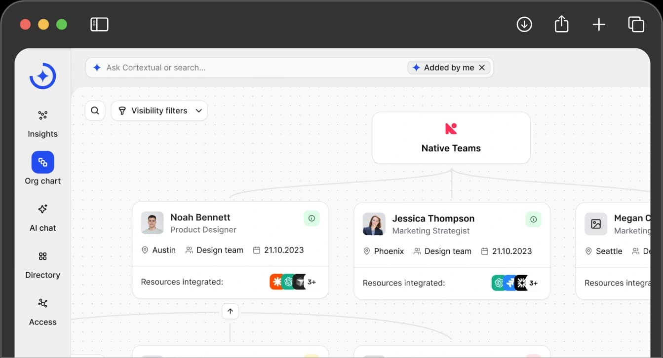 Org chart product preview showing live organizational structure