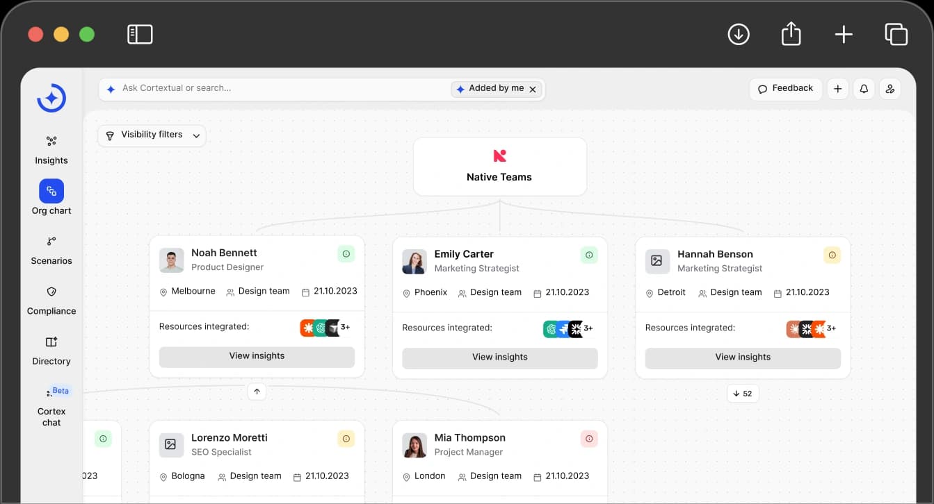 Org chart product preview showing live organizational structure