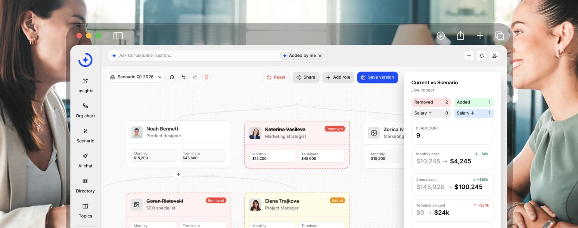 Cortextual HR solutions product preview