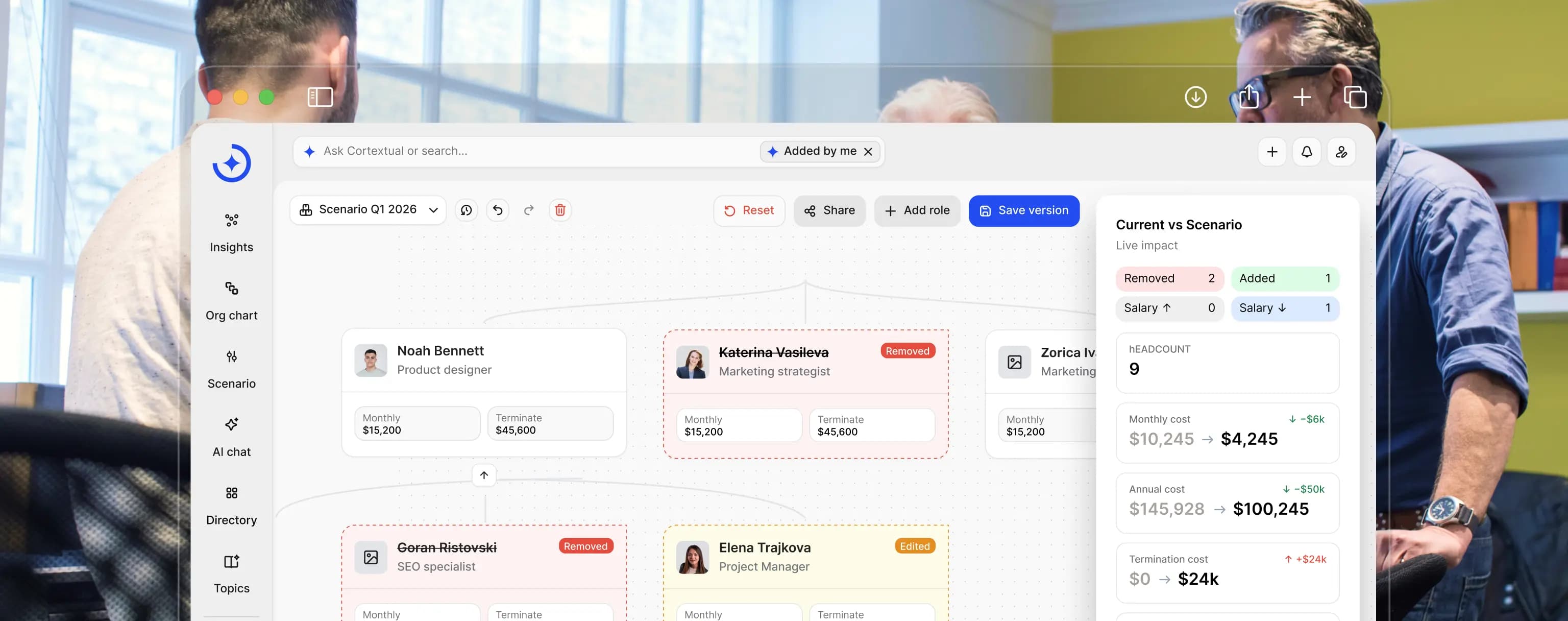 Cortextual CTO solutions product preview