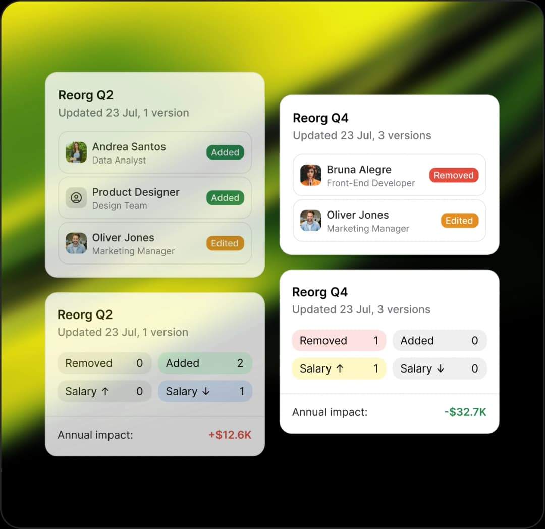 Side-by-side scenario comparison cards