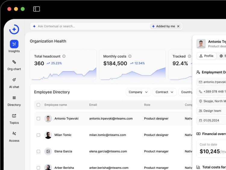 Cortextual organization health dashboard