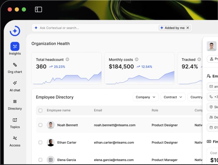 Cortextual organization health dashboard
