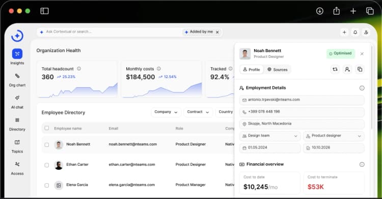 Cortextual organization health dashboard