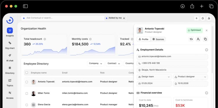 Cortextual organization health dashboard