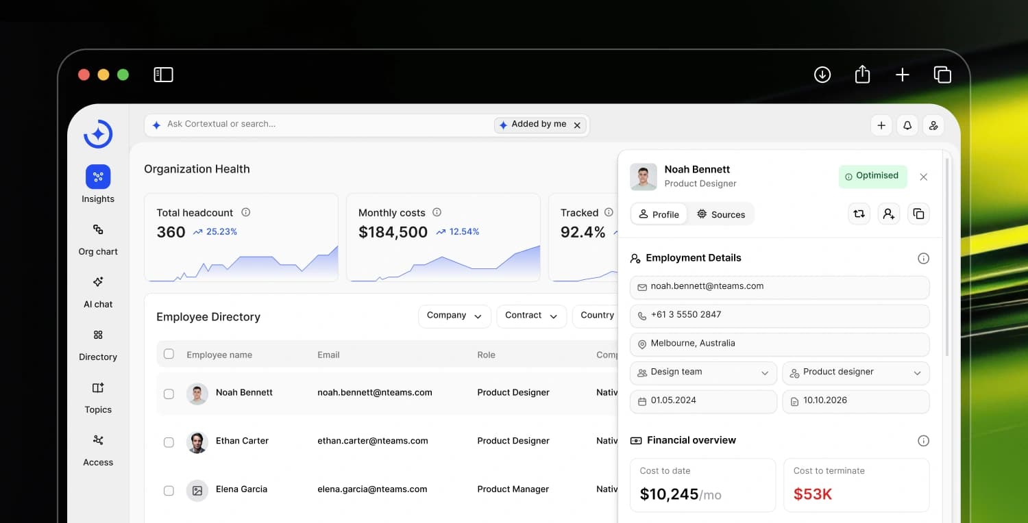 Cortextual organization health dashboard