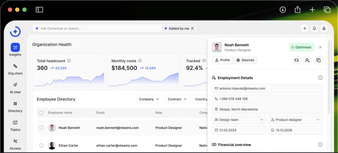 Cortextual organization health dashboard