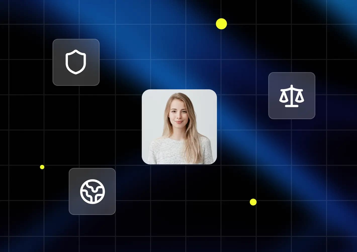 Privacy and compliance