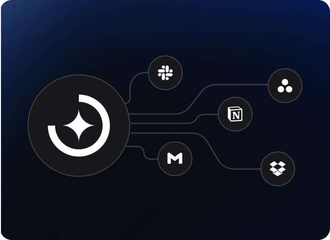 Cortextual mark connected by circuit lines to Slack, Asana, Notion, Gmail and Dropbox icons
