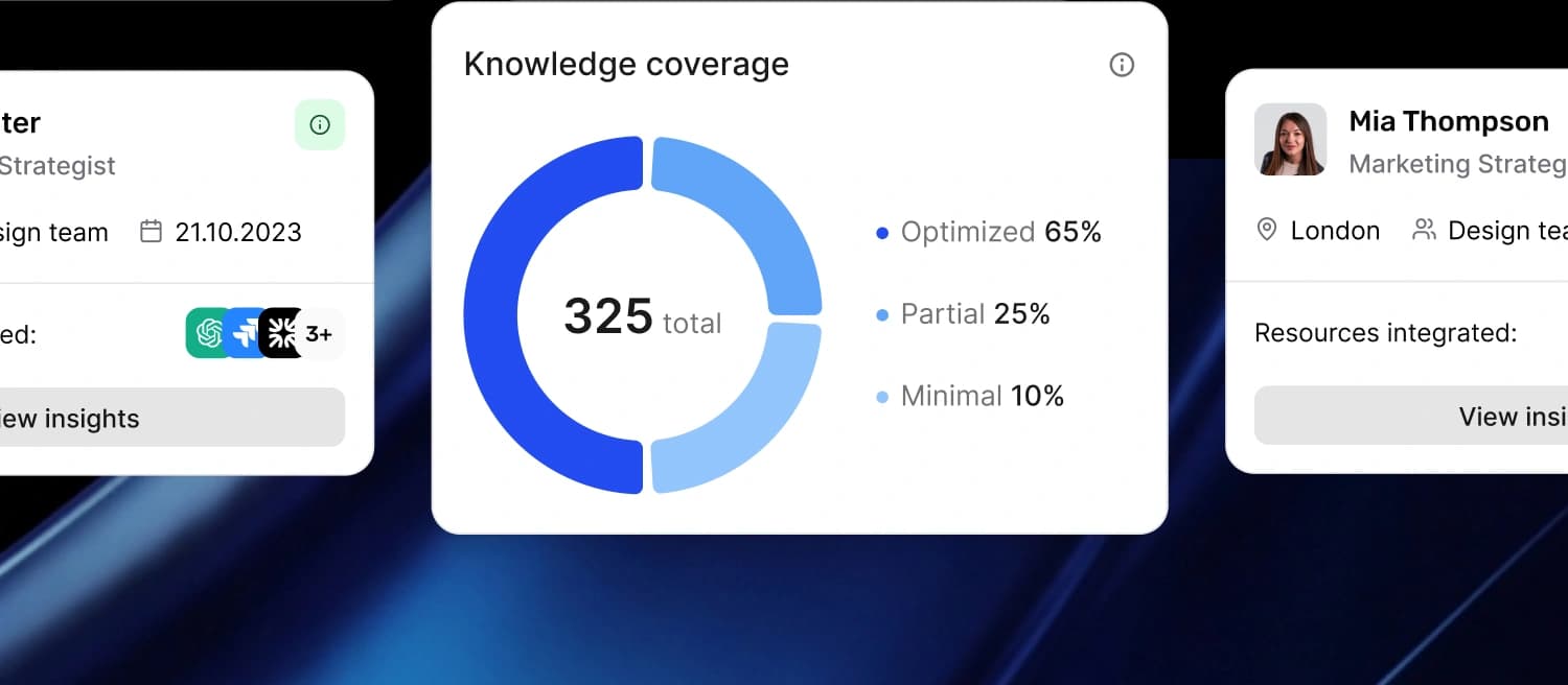 Cortextual org restructuring preview with workforce cost ranking and knowledge coverage
