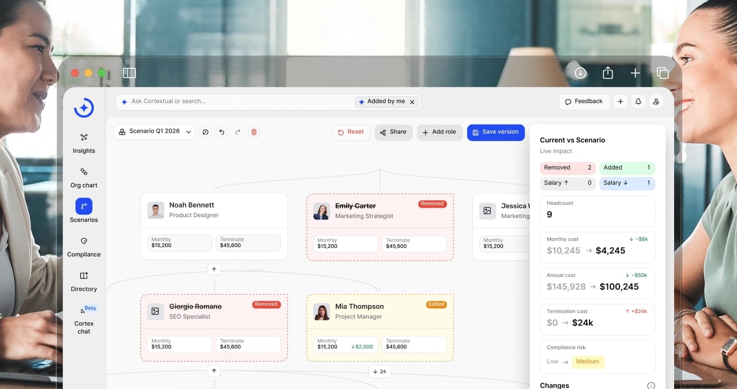 Cortextual HR solutions product preview