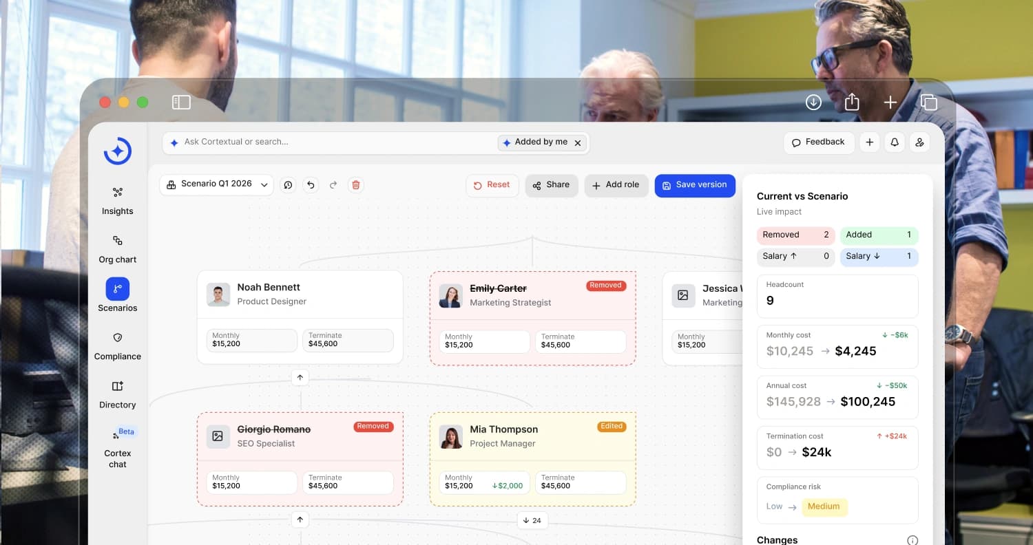 Cortextual CTO solutions product preview