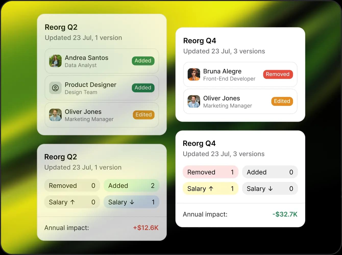 Side-by-side scenario comparison cards