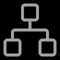 Org Chart & Workforce Visibility